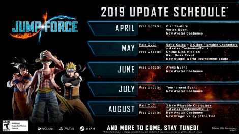 road map for updates in JUMP FORCE 2019